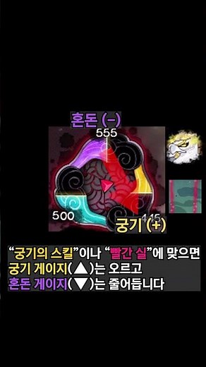카링 흉수 게이지, 진짜 이렇게 작동합니다