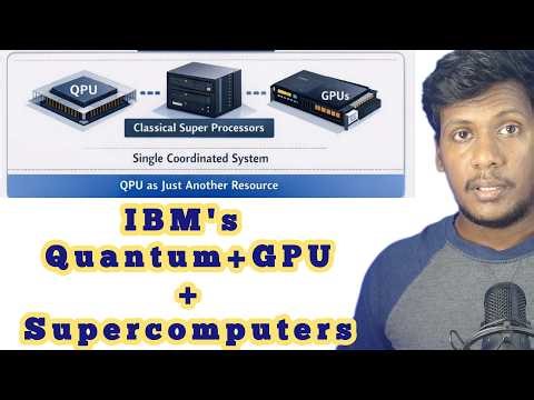 The End of Binary? IBM’s New Quantum-Centric Supercomputer Explained