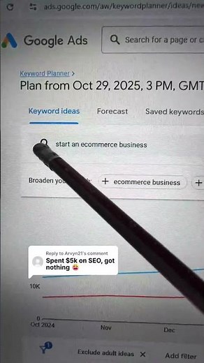 SEO Ranking Tips #seotips #googleseo #seomarketing #seostrategies #seo