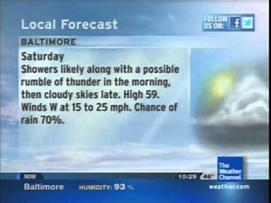 TWC Local on the 8s - March 2, 2012 10:28 pm EDT