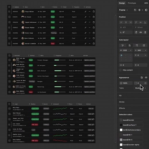 Parametric Tables in Figma | Frames X UI Kit
