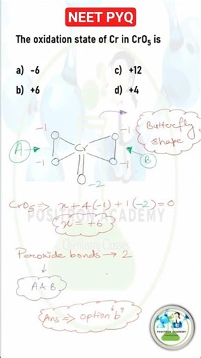 Structure of CrO5 🔥|NEET PYQ|BUTTERFLY STRUCTURE#chemistry #neet #chemistryshorts #positronacademy
