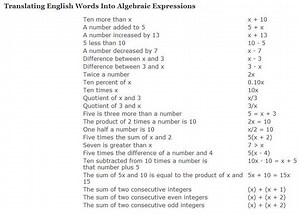 Chapter 4 - Equations