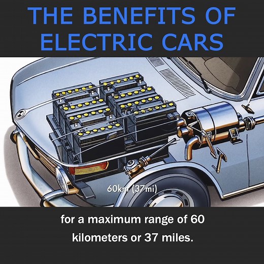 206K views · 2.5K reactions | Why Electric Cars are the Cars of the Future ⚡ | Veritasium | Facebook