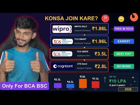 Wipro WILP vs TCS Smart vs TCS Ignite vs Cognizant GenC | Which One ? 🤯 BCA/BSc Salary & Growth 2026