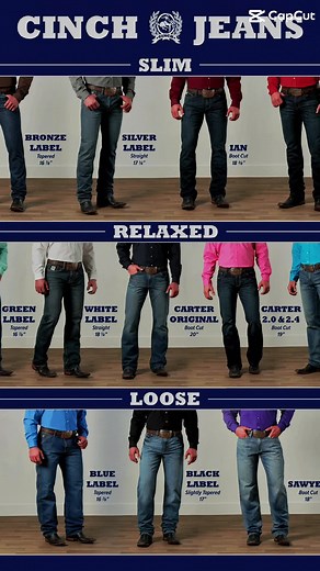 CINCH Cowboy Jeans for Men | Western Style Denim | Australia