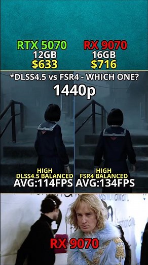 RTX 5070 vs RX 9070 — DLSS 4.5 vs FSR4 Which one is worth it? (2K Test)