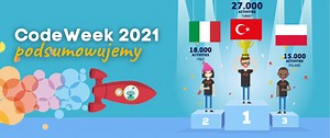 CodeWeek 2021 - podsumowujemy - Koduj - Portal Gov.pl