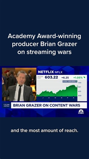 Brian Grazer discusses where Netflix stands when it comes to streaming competition. | CNBC
