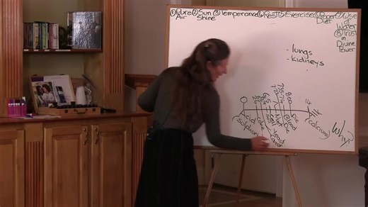 Discover the surprising key to natural cancer cures with Barbara O'Neill in this eye-opening video. Learn about alternative cancer treatments and how to support your body naturally. | Christian Digital Network | Facebook