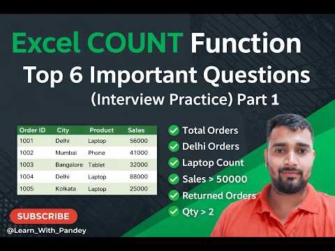 Excel COUNT Function Interview Questions | Top 6 Most Important Questions Solved (Part 1)