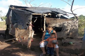 Help Children in extreme poverty in Nicaragua 2020