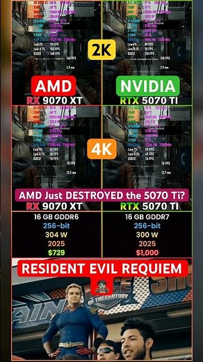 RX 9070 XT Destroys RTX 5070 Ti in Resident Evil Requiem? (1440p & 4K)