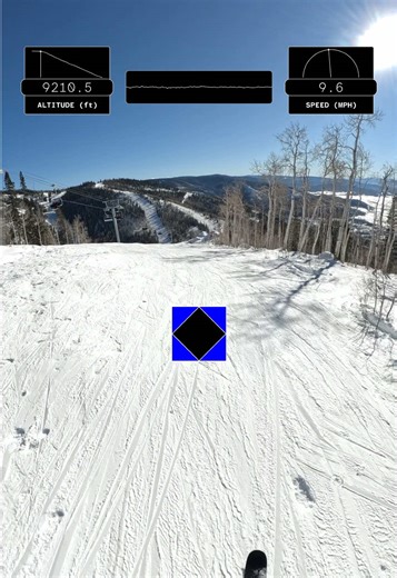 Best Skiing Conditions in Steamboat, Colorado