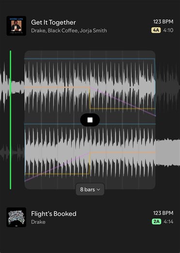 Calm Drizzy #drake #dj #club #chill #transition