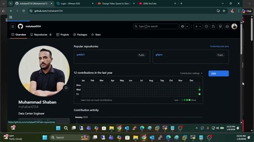 Git Branches: Safe Experimentation Collaboration | Muhammad Shaban posted on the topic | LinkedIn
