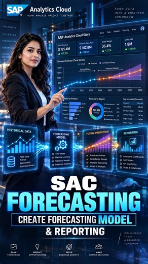 SAP Analytics Cloud Planning || SAC || Mastering Forecast Data Imports and Variance Reporting