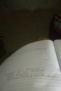 1. Explain soil structure.2. Types of soil structure and thei... | Filo