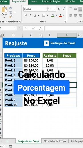 Percentage in Excel: Discount and Price Adjustment