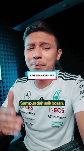 Effective RSI Trading Techniques for M5 Charts