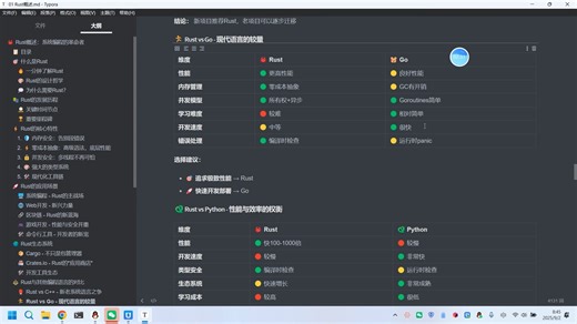 Rust与其他编程语言的对比