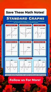 5.5K views · 51 reactions | STANDARD Math Notes | Math Tricks Tutorial | Facebook