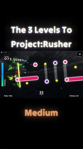 Project:Rusher Is Too HARD