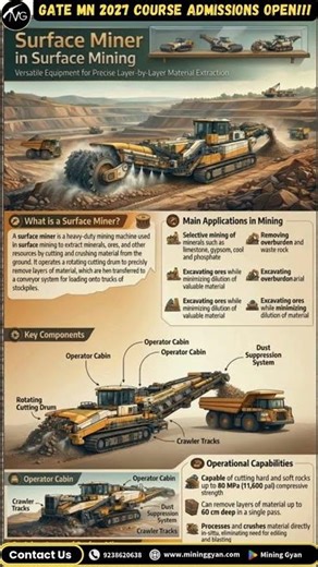 ⛏️ Surface Miner in Opencast Mining – Concept Explained 🚀#mininggyan#CoalMining #GATEMN #MiningGyan