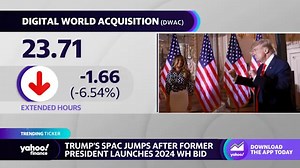 Trump’s Truth Social SPAC stock slides premarket