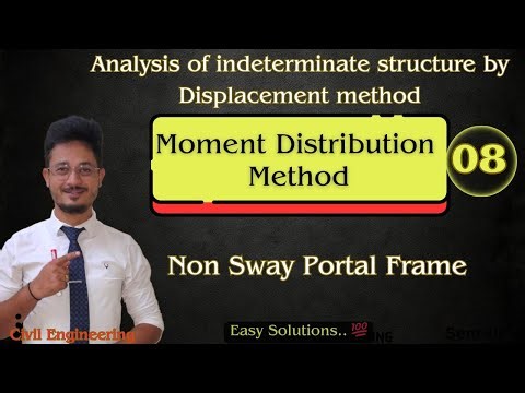 08* Moment Distribution Method for frame | Structural Analysis | Civil engineering #civil