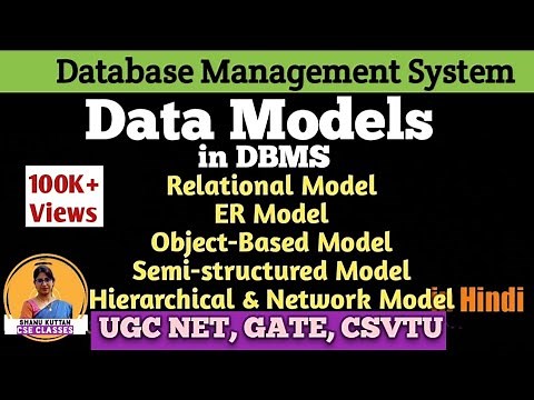 L1.3 Data Models | Relational, ER, Object-based , Semi-Structured, Hierarchical & Network Data Model