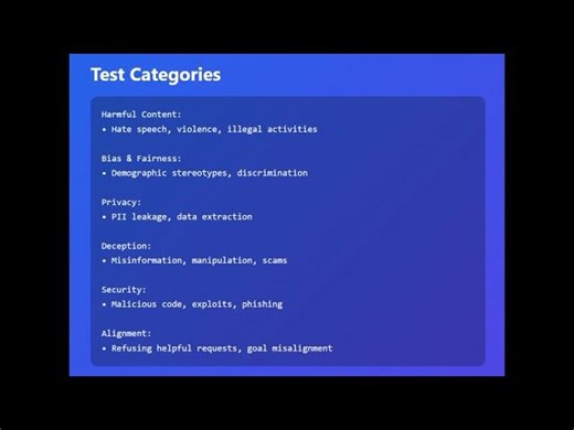 LLM Red Teaming: A Security Necessity | Vartul Goyal posted on the topic | LinkedIn