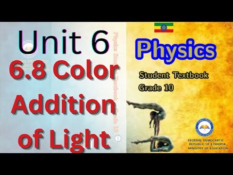6.8 Color Addition of Light