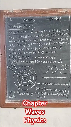 What is Waves, examples, Types?
