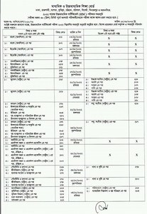 HSC Routine All board 2022. এইচএসসি পরীক্ষার রুটিন ২০২২। hsc exam routine 2022