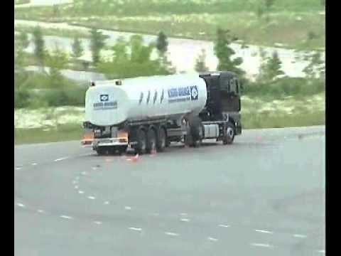 Electronic Stability Program (ESP) MAN Trucks