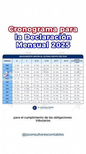 Cronograma para la Declaración Mensual 2025 #cronograma #sunat #evitamultas #contribuyentes #emprendedor #contabilidadd #empresarios #impuestos #vencimiento #ir #ruc #norma
