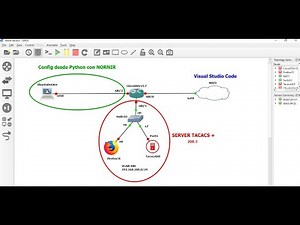 SERVER TACACS - Configurando Router Cisco con Python usando Nornir Autenticacion por TACACS +
