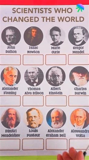 Scientics Who Changed The World | Genius Inventions