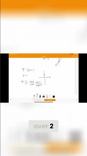 Slope Intercept Form Easily Graphing Equations!