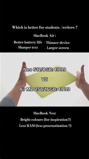 I would personally get a MacBook Air as a writing/study laptop