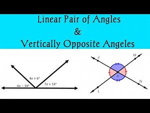 Linear pair of angles and vertically Opposite Angles