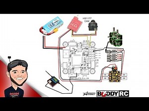 Omnibus F4 OSD FIX