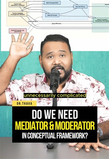 Mediator vs Moderator in Research: Meaning, Difference & When to Use