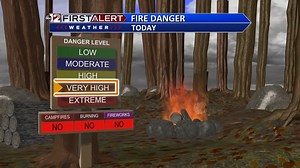 3.7K views | Warmer but windy today with a chance for a shower or two. More rain returns to the forecast this week. Full details at abc12.com/weather. | ABC12 News | Facebook
