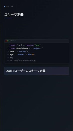 zod でバリデーションを実装【Node.js】