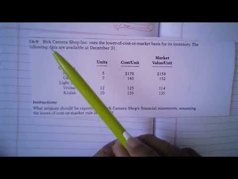 P2 - Lower of Cost or Market (LCM) method of Inventory Valuation