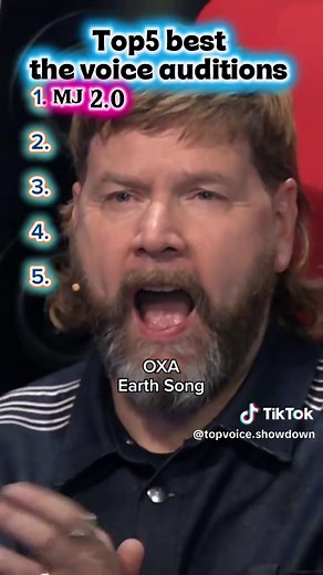 Top 5 Best Voice Performances You Must Hear