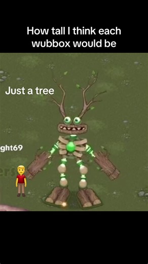 Estimating the Height of Wubbox in Real Life