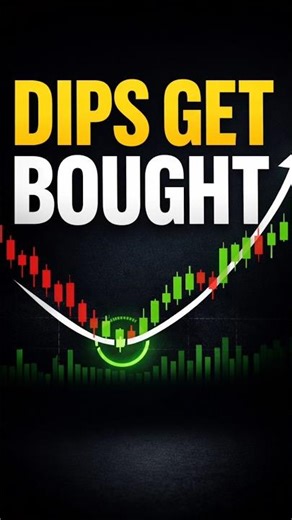 Why Dips Get Bought in US Stocks